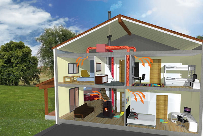 chauffage-granules-bois-zonda-system